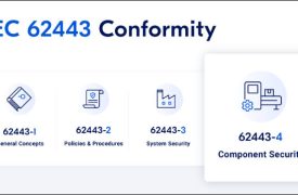 IEC 62443 norm