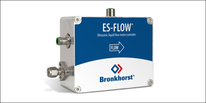 Ultrasone flowmeters