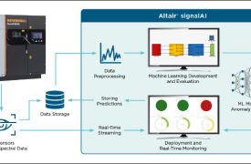 Altair Formnext