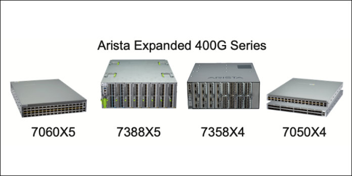 Arista Networks 400g