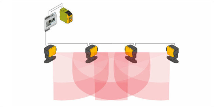 Roboticatoepassingen PSENradar