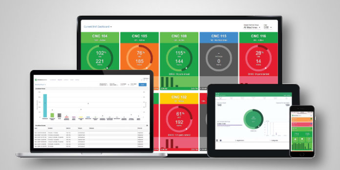 Machine Monitoring