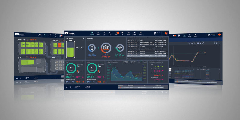 BESS Battery Energy Storage Systems