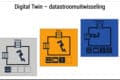 Digital twin datastroomuitwisseling