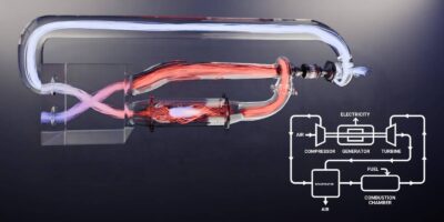 Microgasturbine